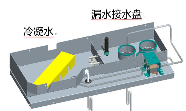 溢水報警器如何實現(xiàn)監(jiān)測空調(diào)漏水這一功能？