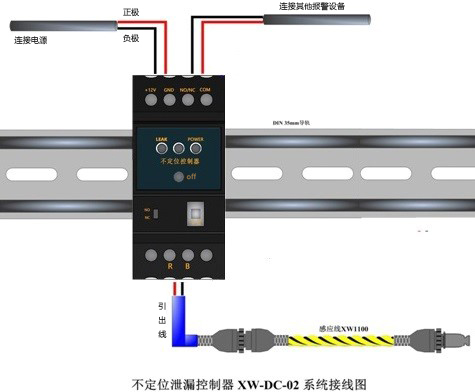漏水控制器是如何控制漏水感應(yīng)線(xiàn)的？