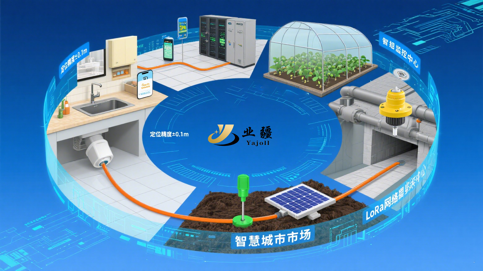 業(yè)疆智能水浸傳感器：高敏抗擾，守護(hù)智慧城市核心場(chǎng)景