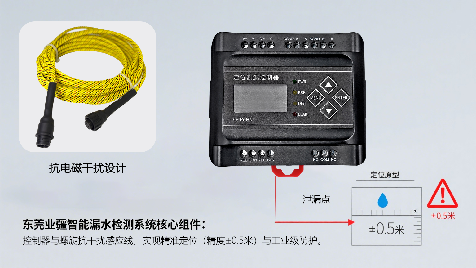 業(yè)疆智能：定位水浸傳感器驅動漏水監(jiān)測進入主動防護時代